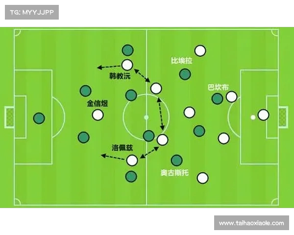 西甲单前锋战术解析：如何打造高效攻击体系并提升进攻威胁